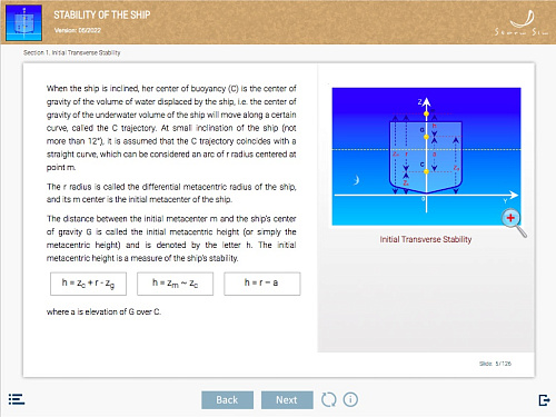 ELM Stability of the ship