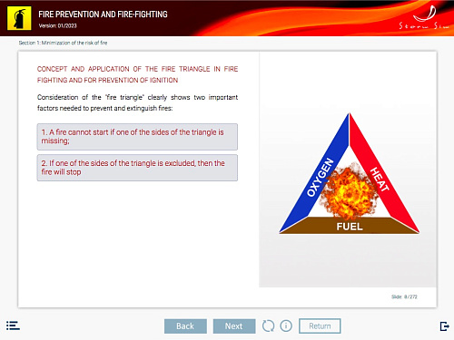 ELM Fire prevention and fire-fighting
