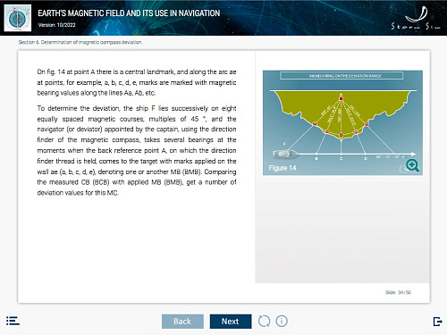 ELM Earth's magnetic field and its use in navigation