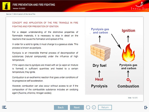 ELM Fire prevention and fire-fighting