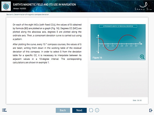 ELM Earth's magnetic field and its use in navigation