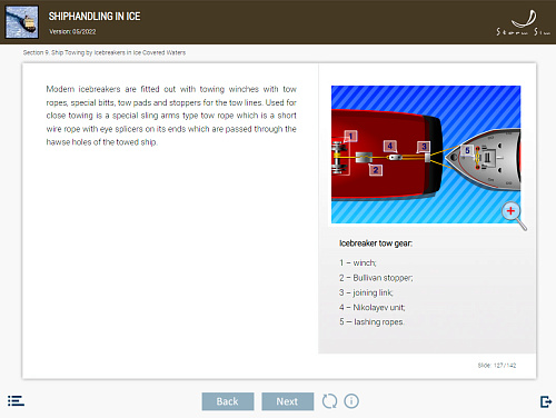 ELM Library Shiphandling basics