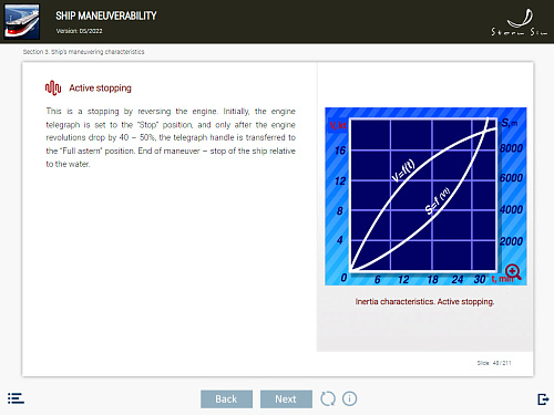 ELM Ship manoeuvrability